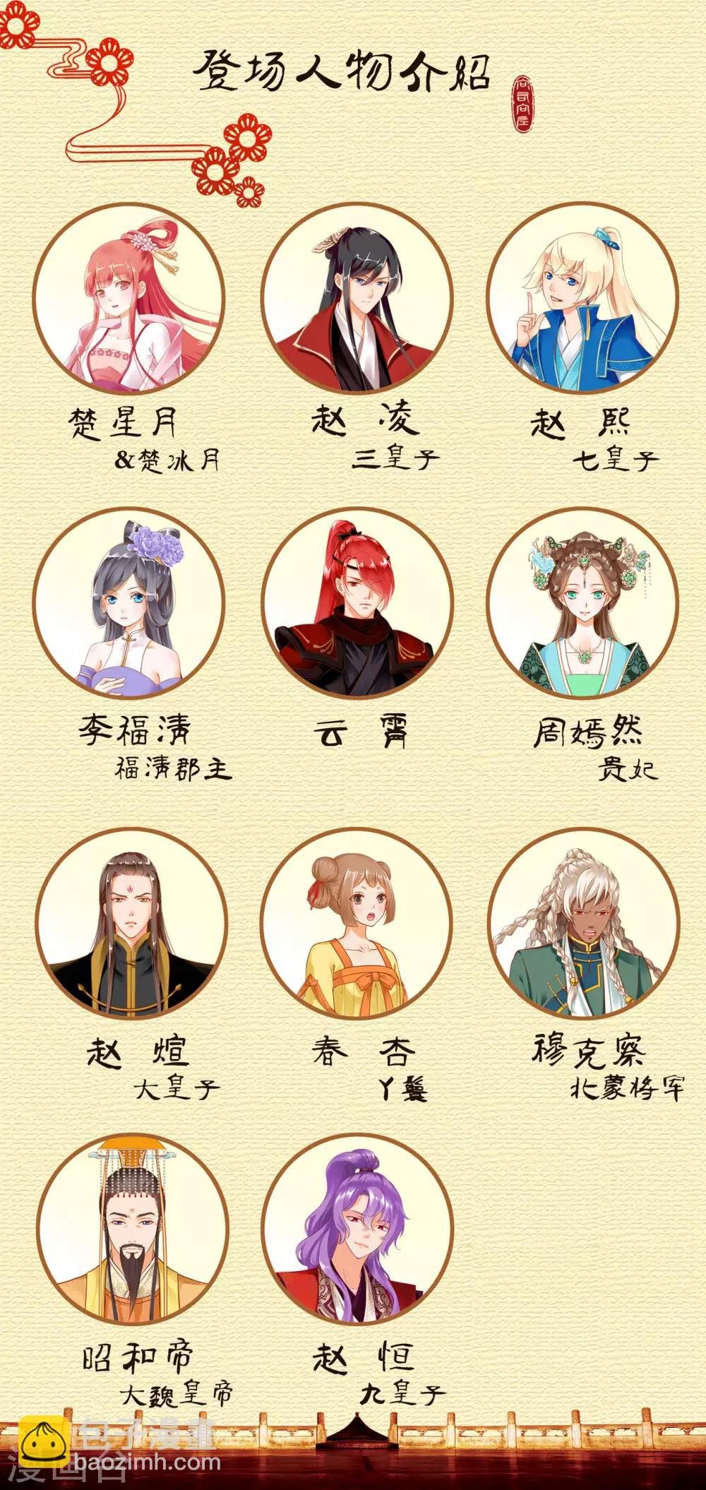 第134话 还是女人最懂女人