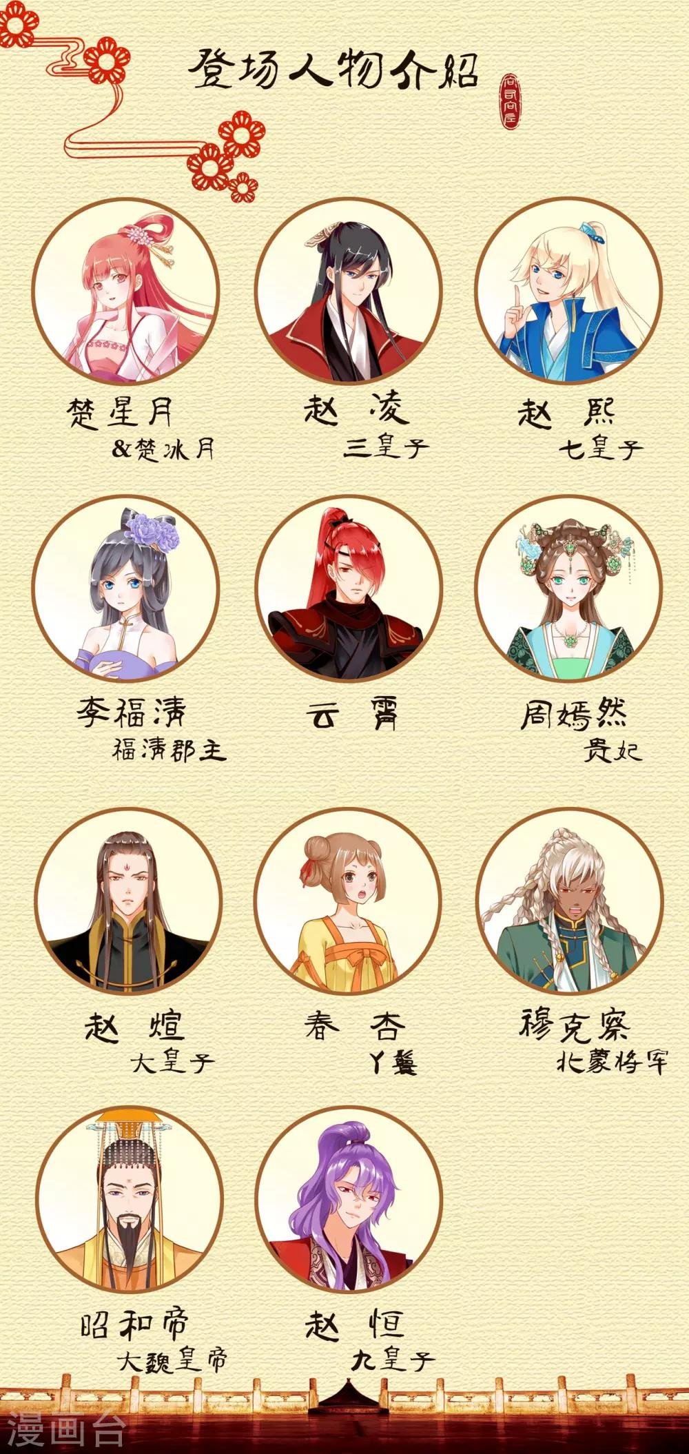第139话 阴沟里的老鼠