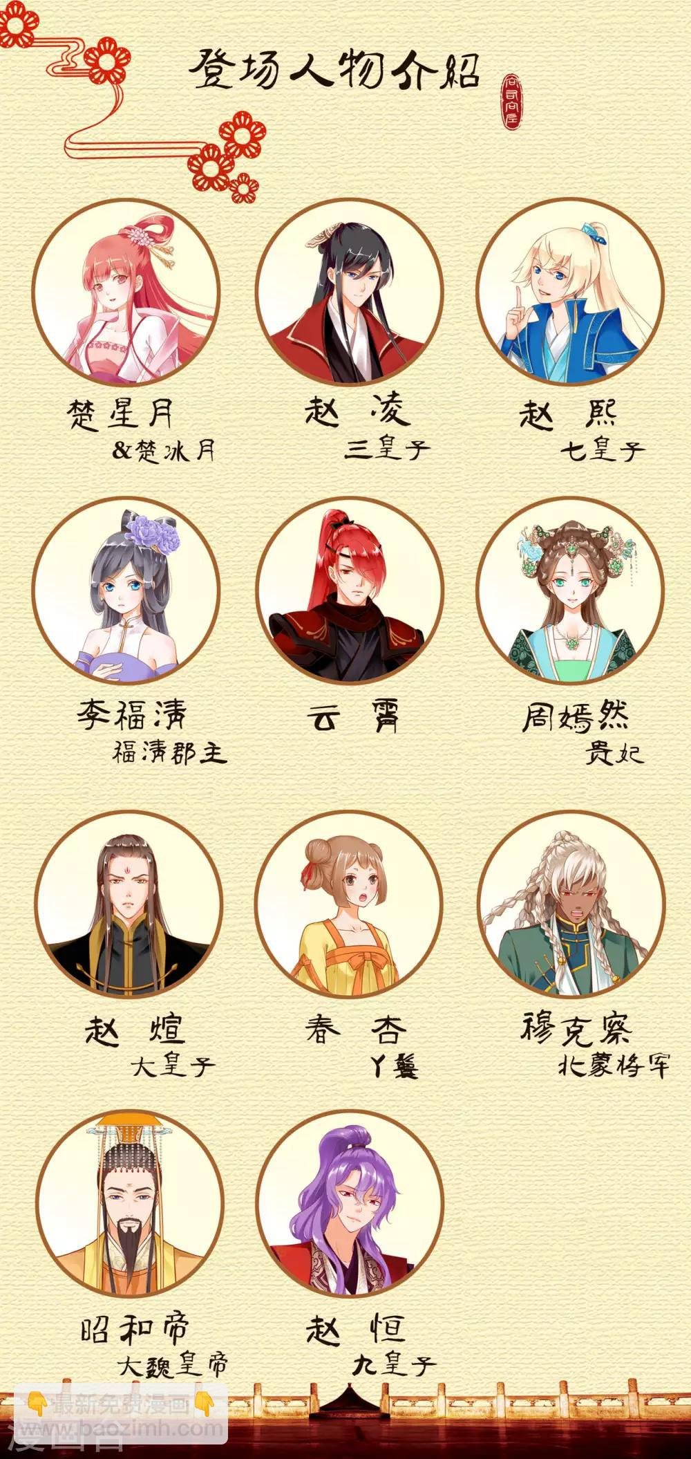 第140话 宫斗要素之先拿小丫鬟练手