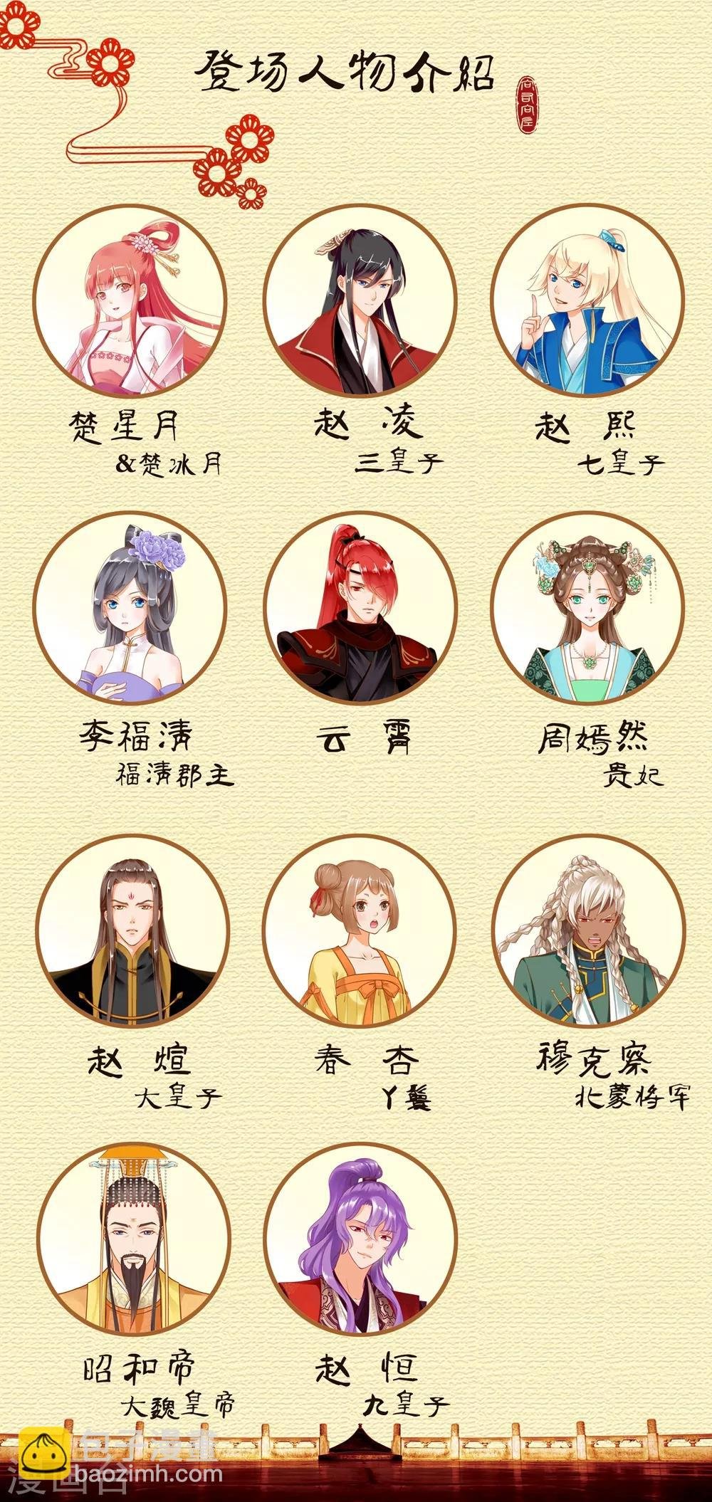 第143话 吓晕了