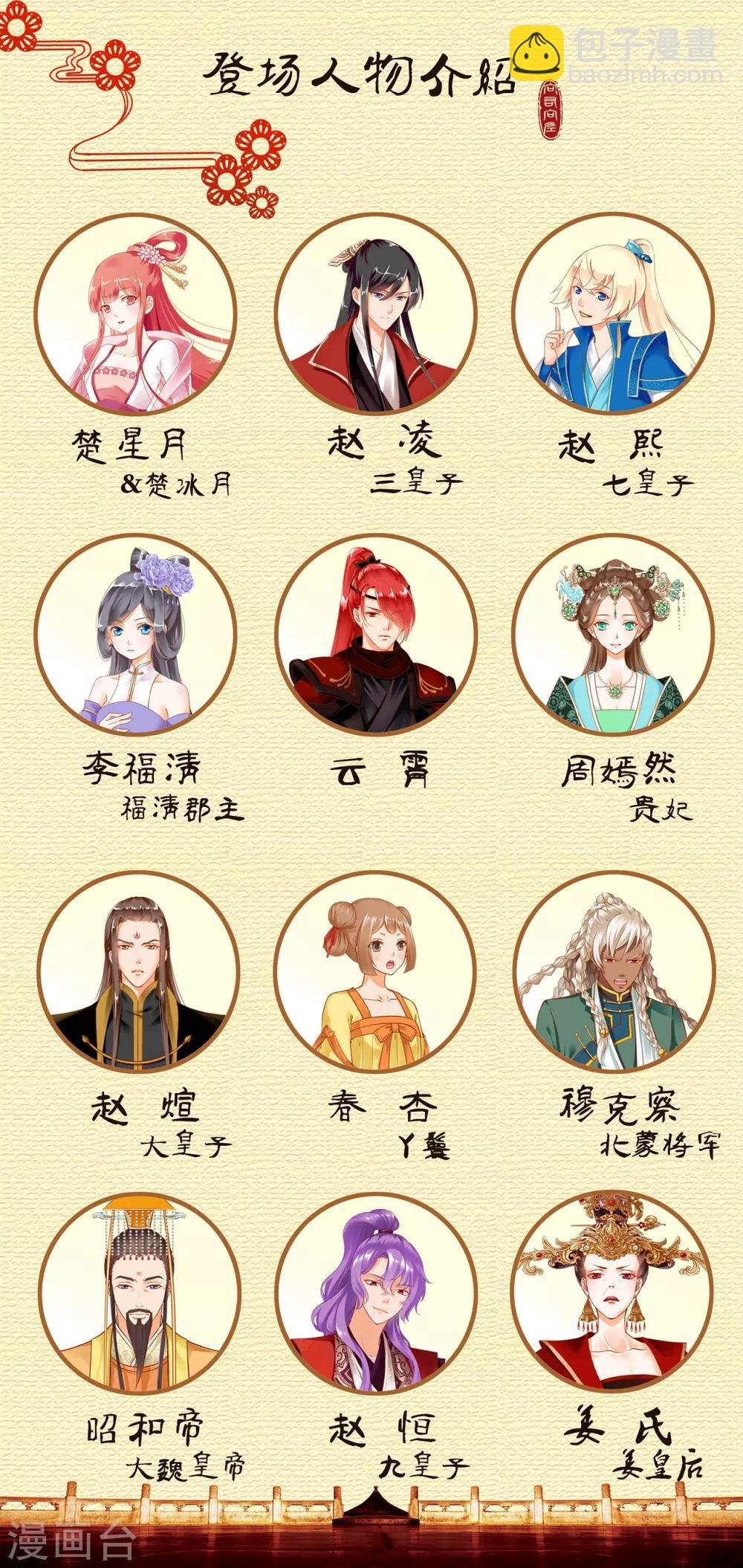 第159话 投诚？