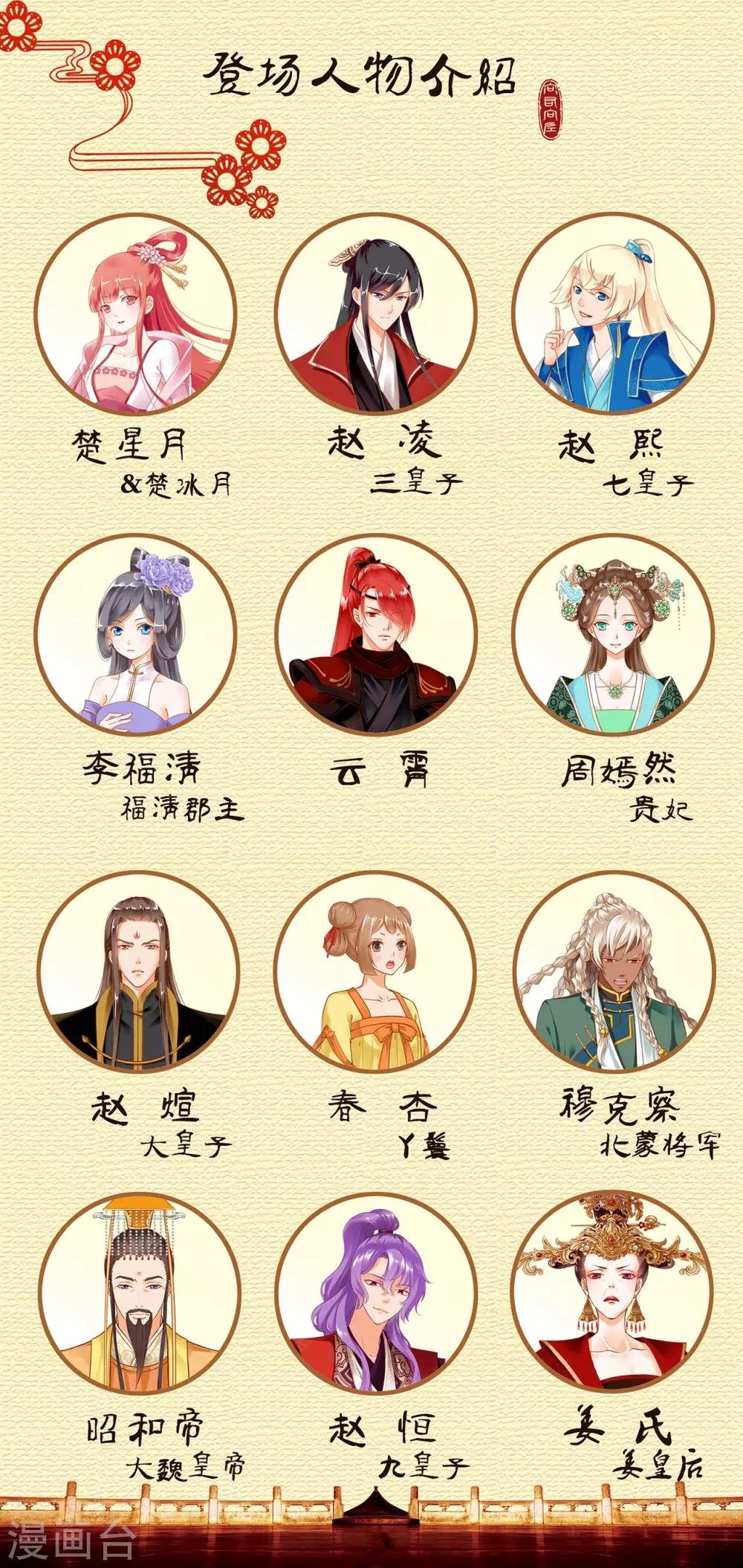 第191话 命悬一线