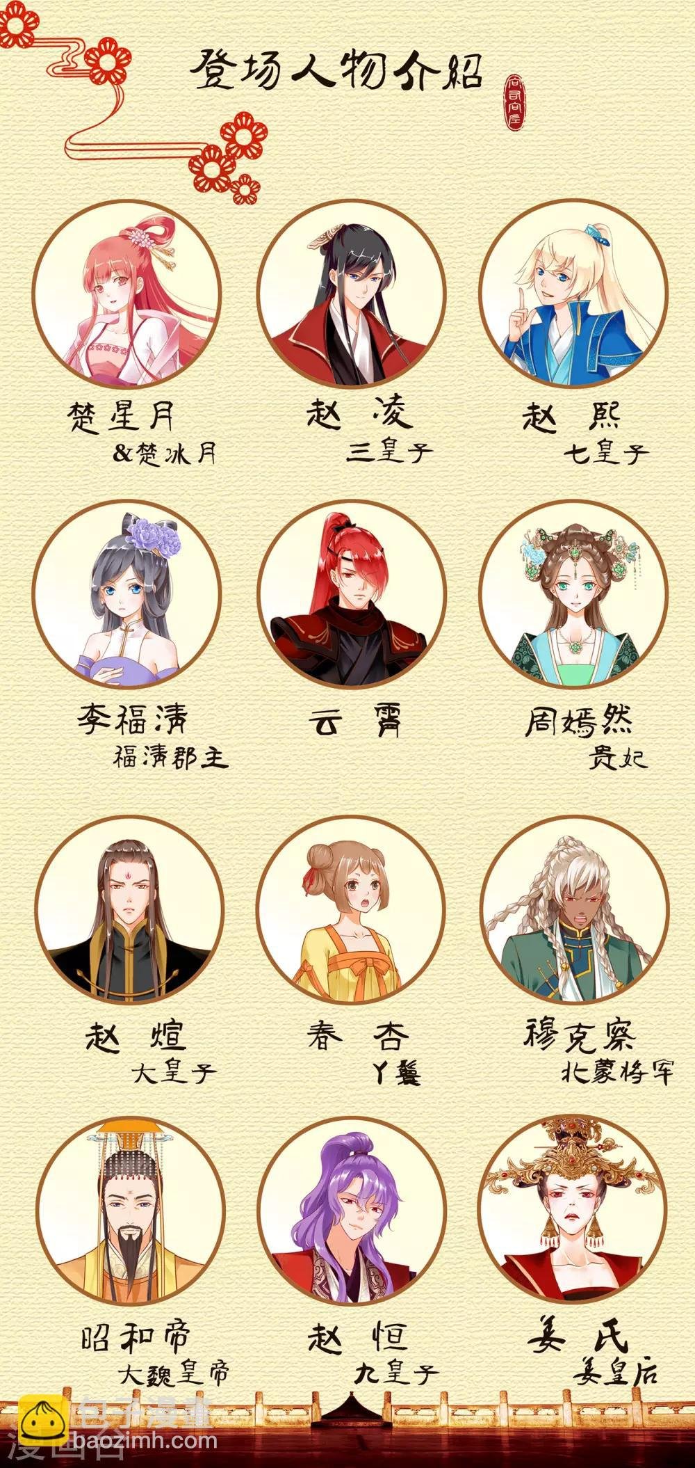 第195话 书生到