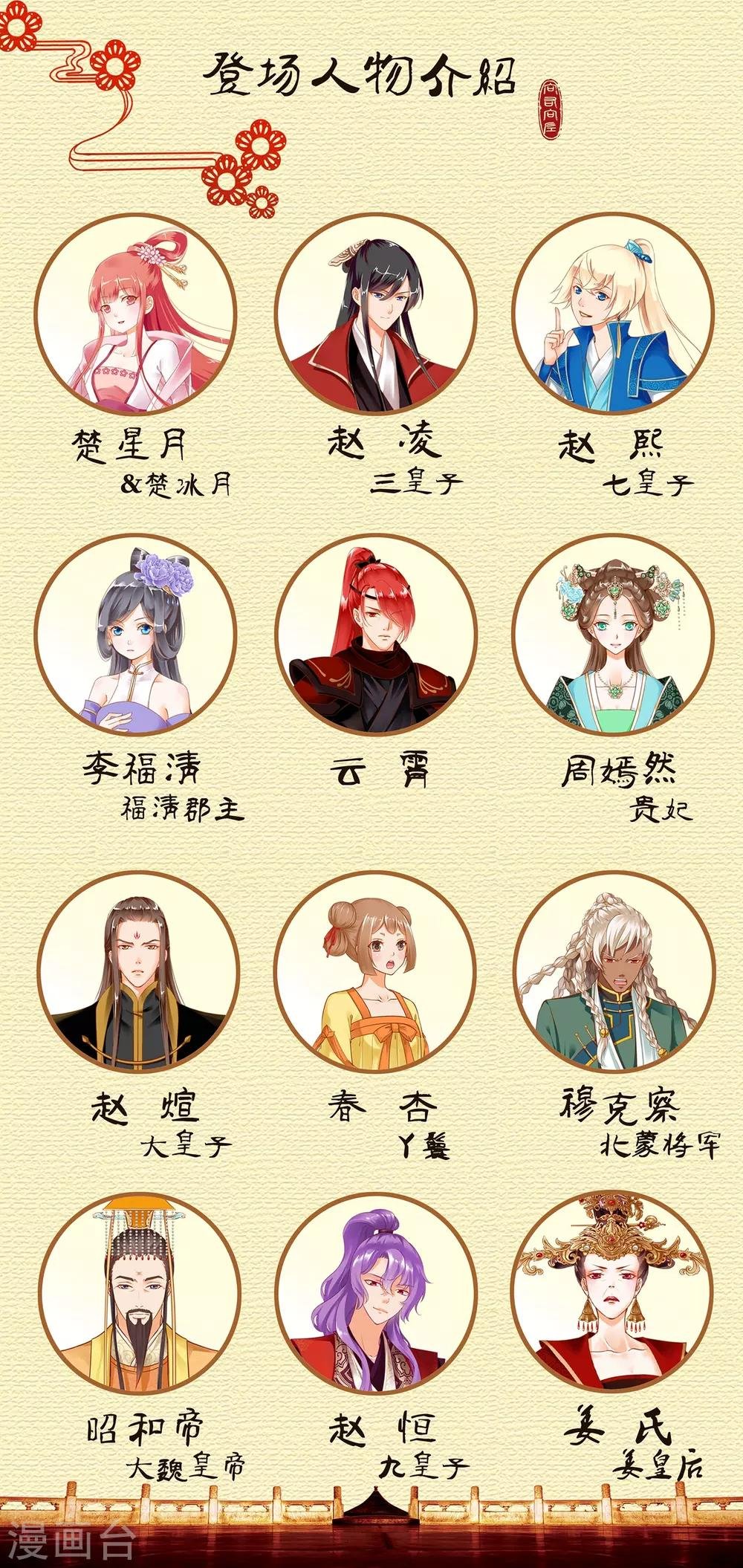 第201话 旧友相见