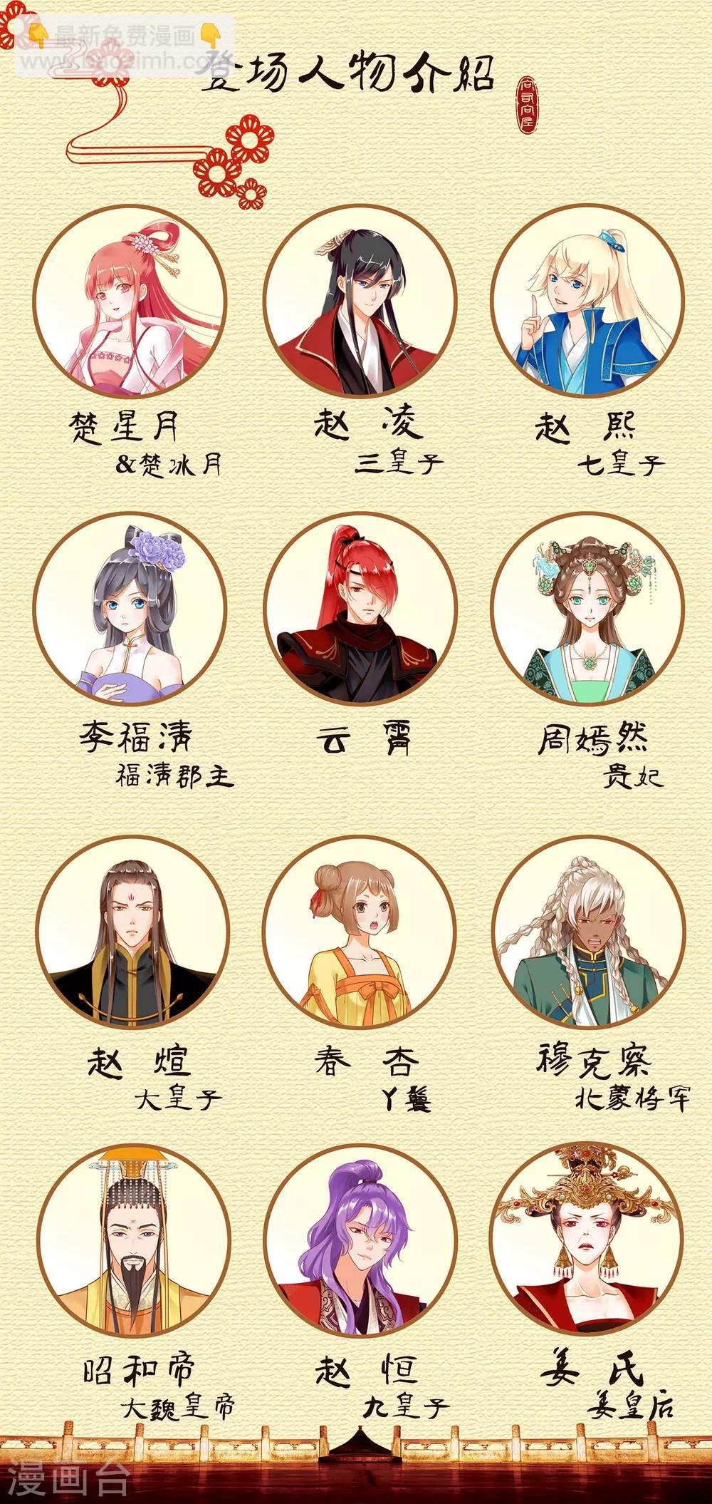 第205话 我的傻姑娘