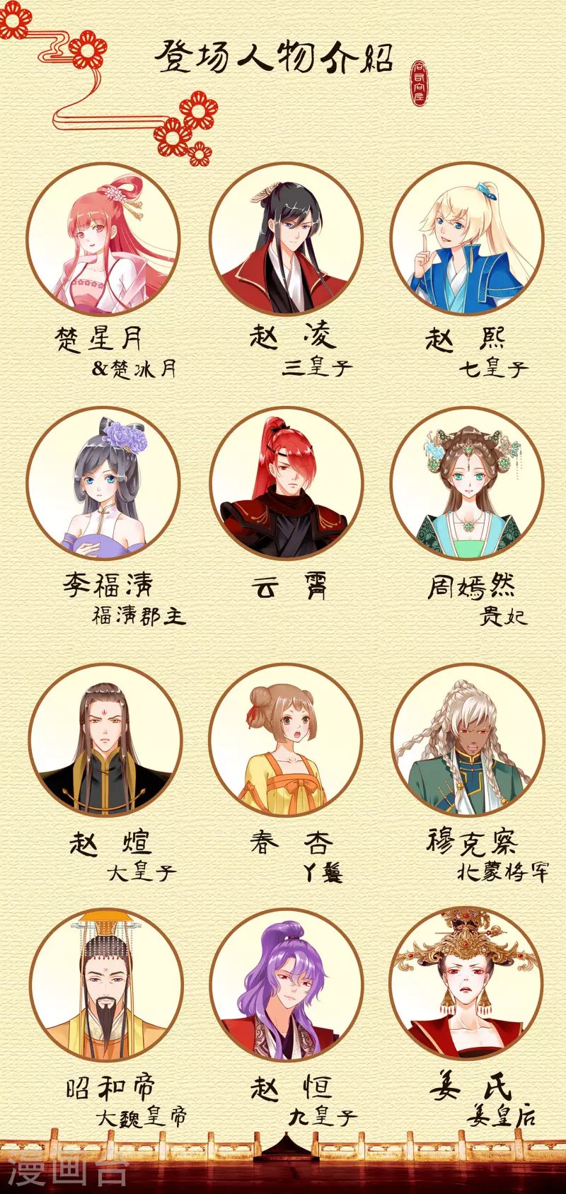 第247话 夜宿冀州城