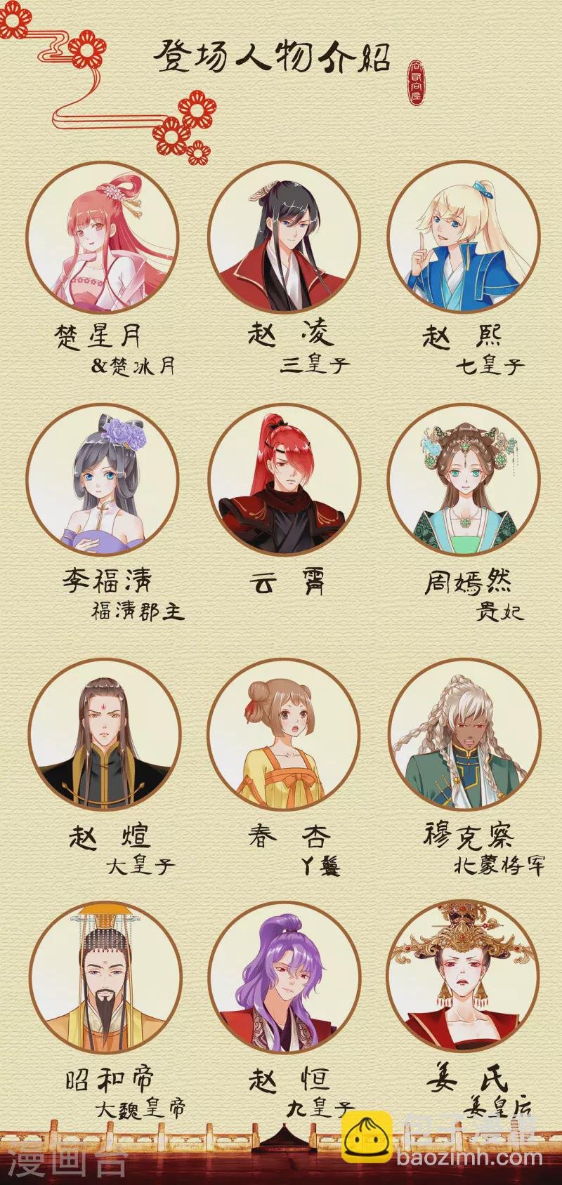 第252话