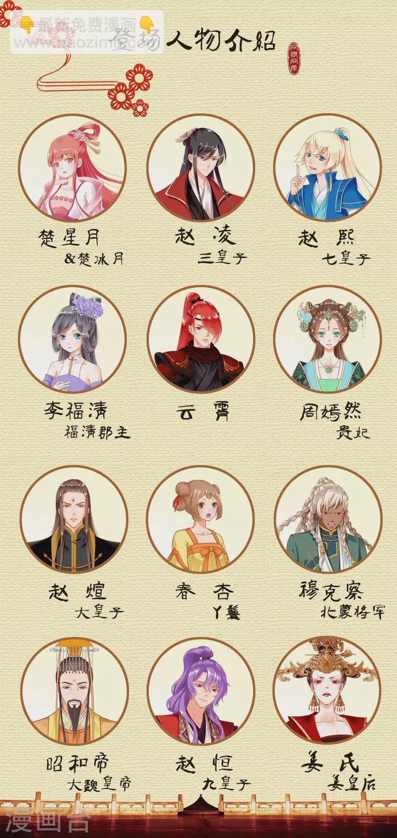 第254话