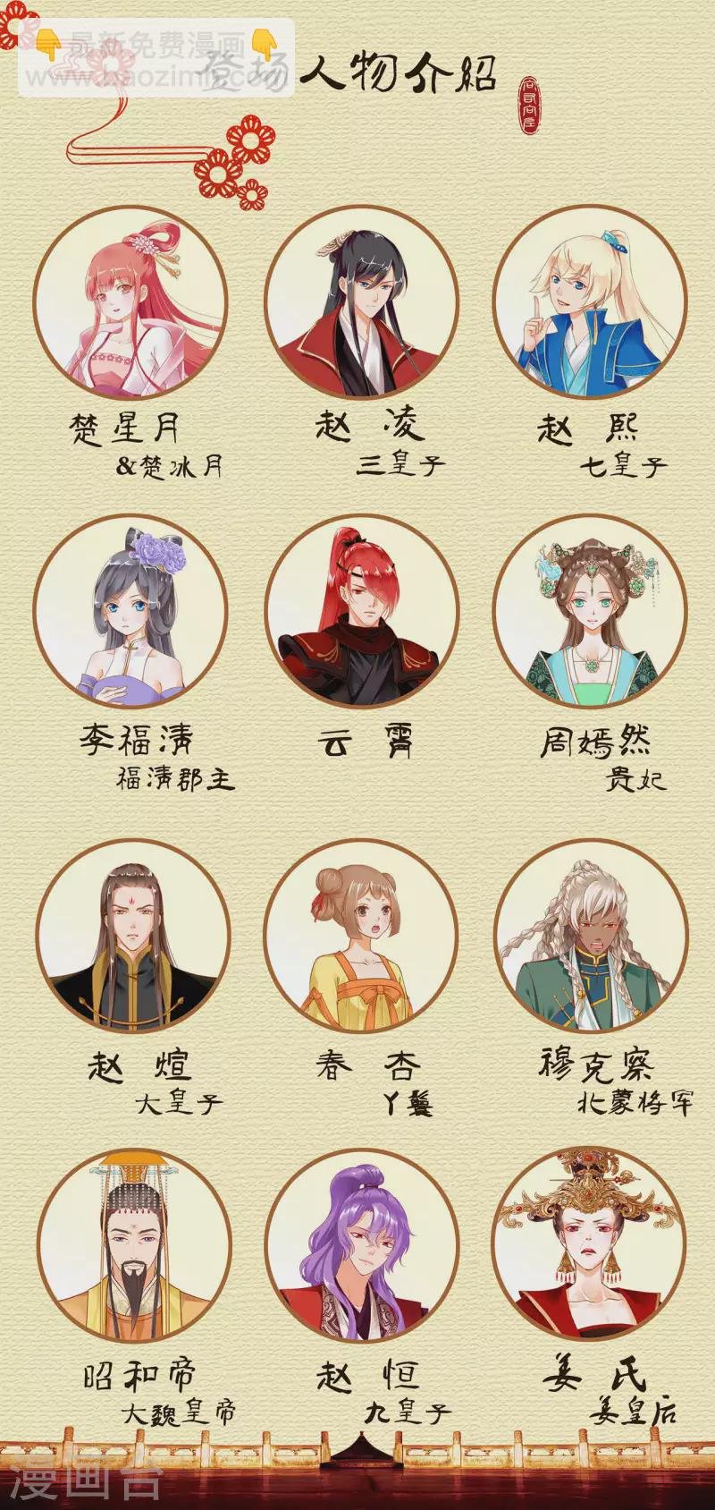 第256话
