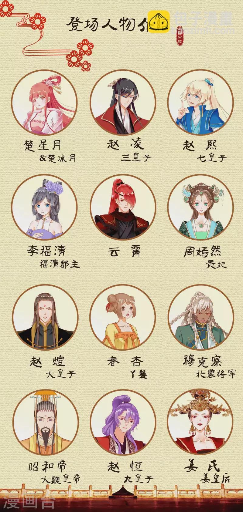 第258话
