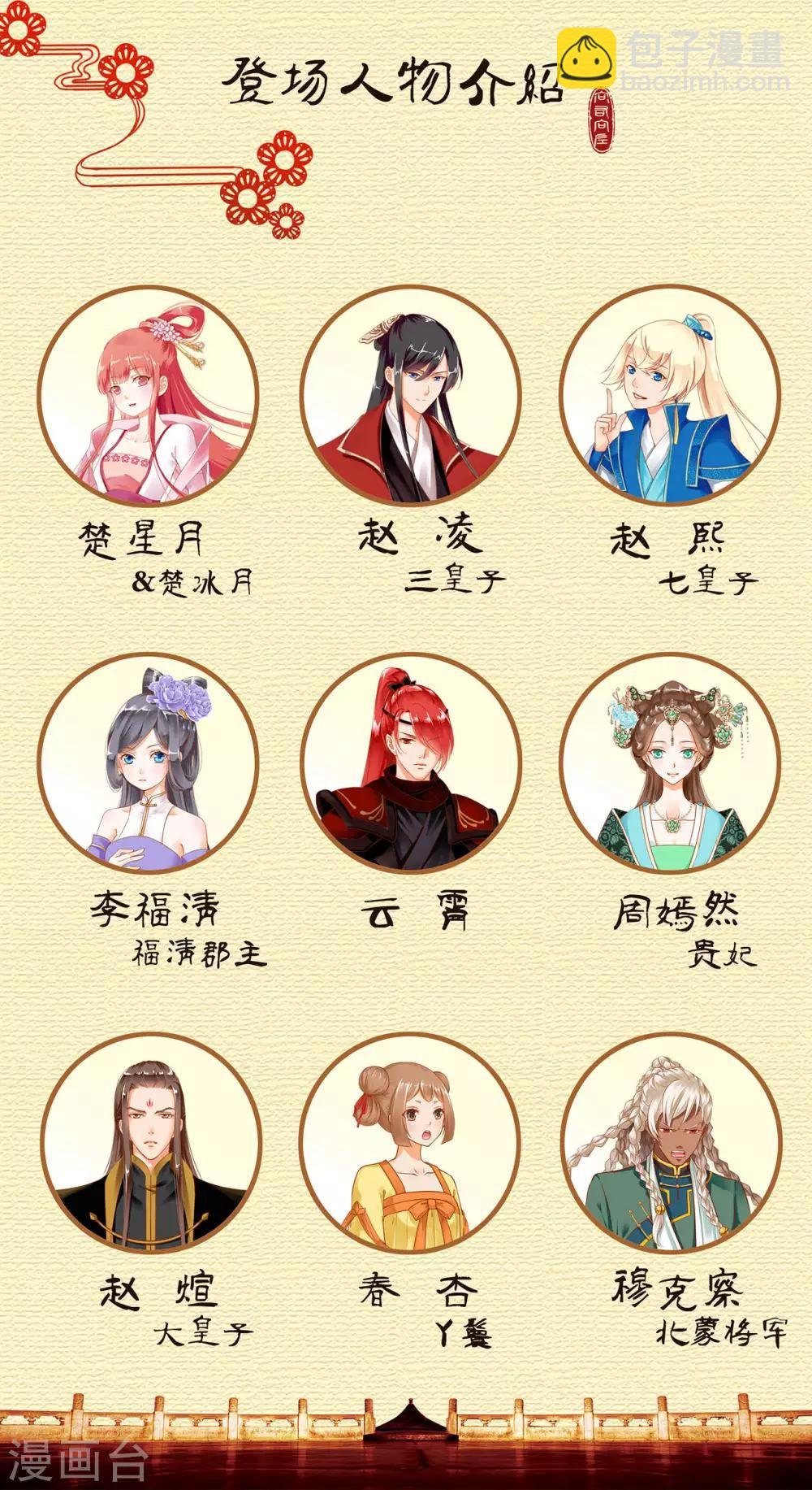 第66话 蓝颜祸水