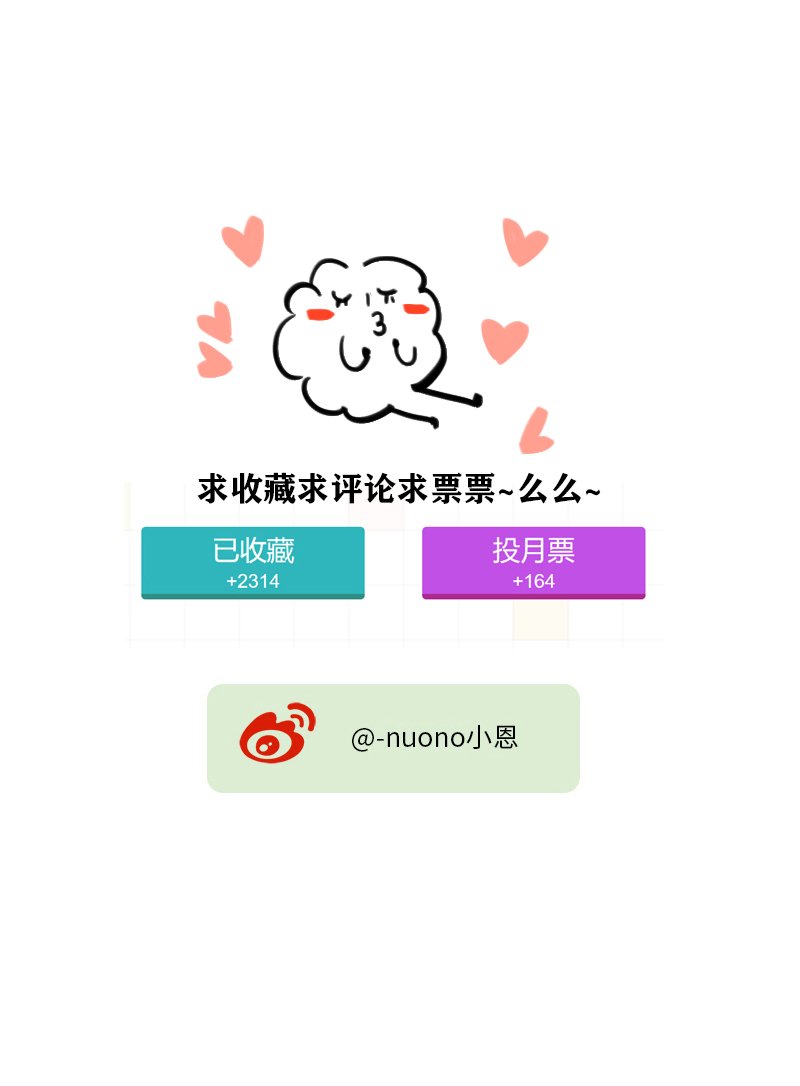 二十八夜·王子21-争吵