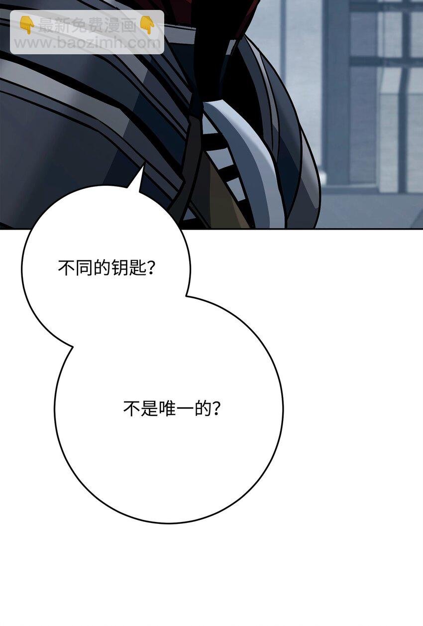284 钥匙与秘密
