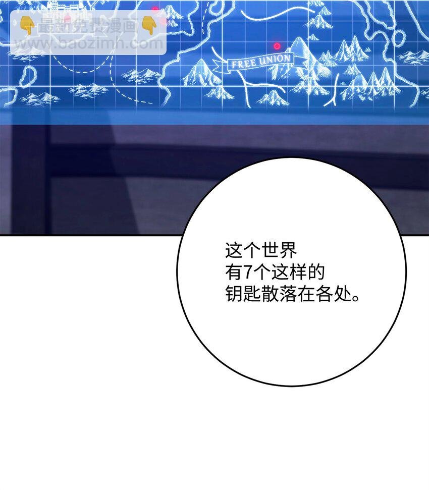 284 钥匙与秘密