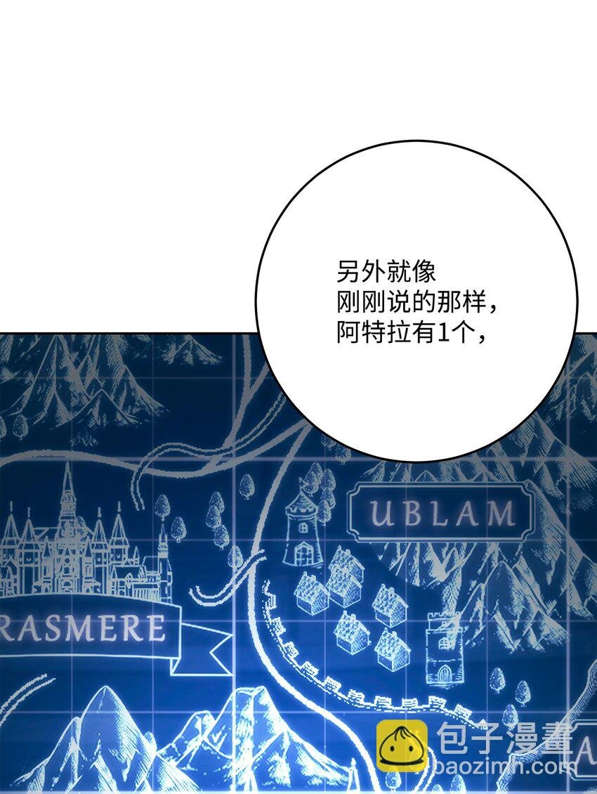 284 钥匙与秘密