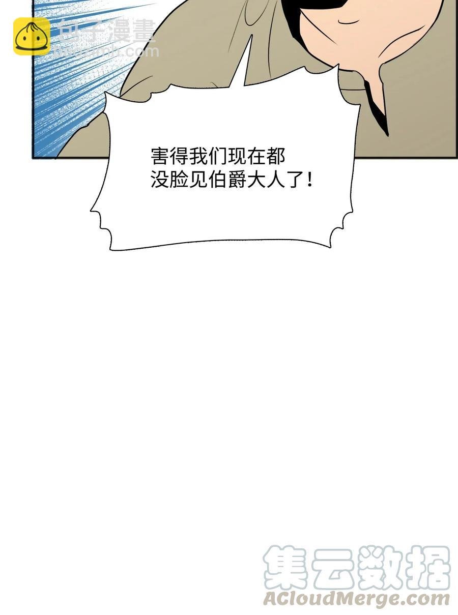 31 公会分部