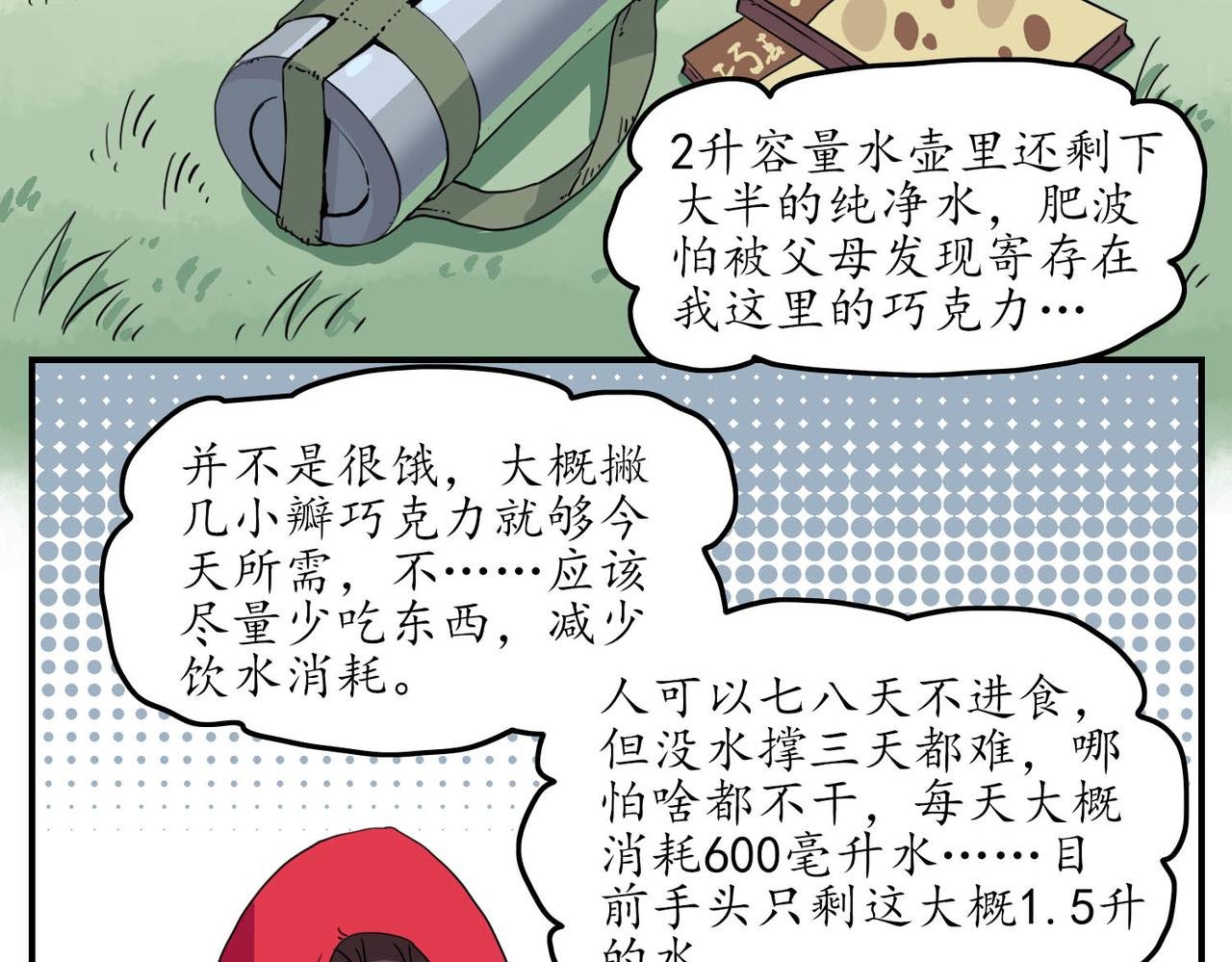 初始