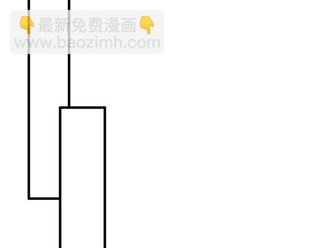 #18 看来我被卖了