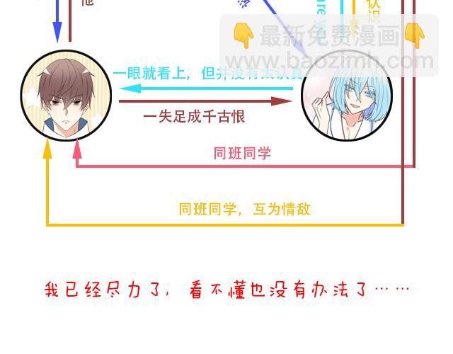 第三十七话：甜蜜的开始