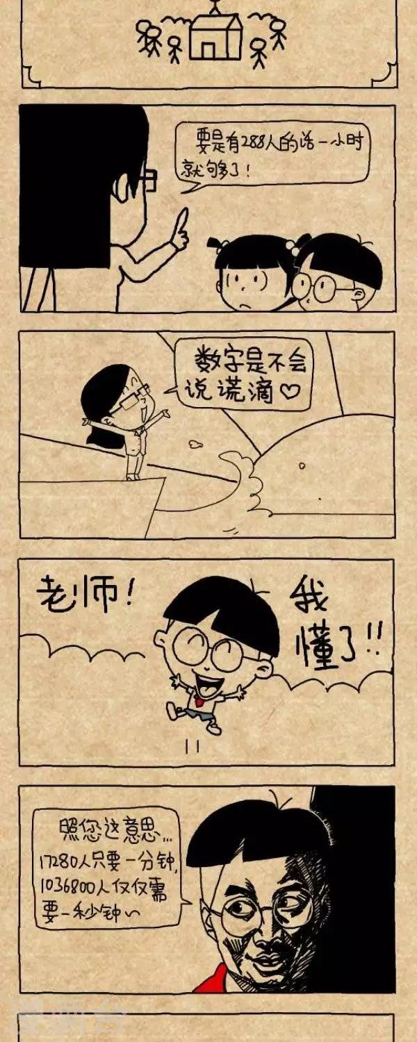 第232话 神奇的数学