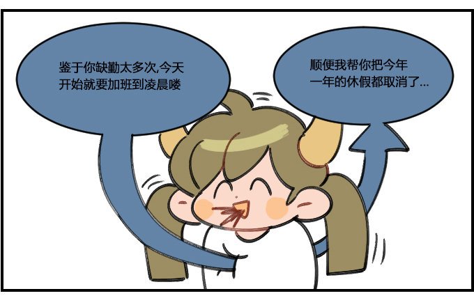 惊吓过度