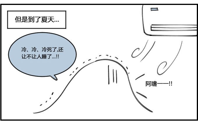 冷暖