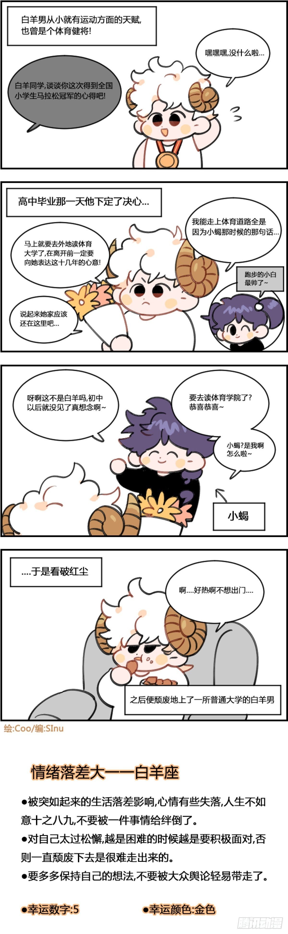 表白