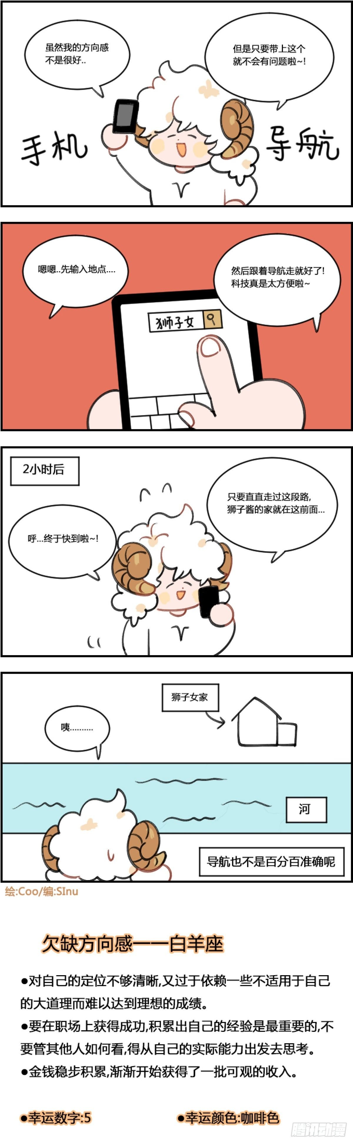 导航