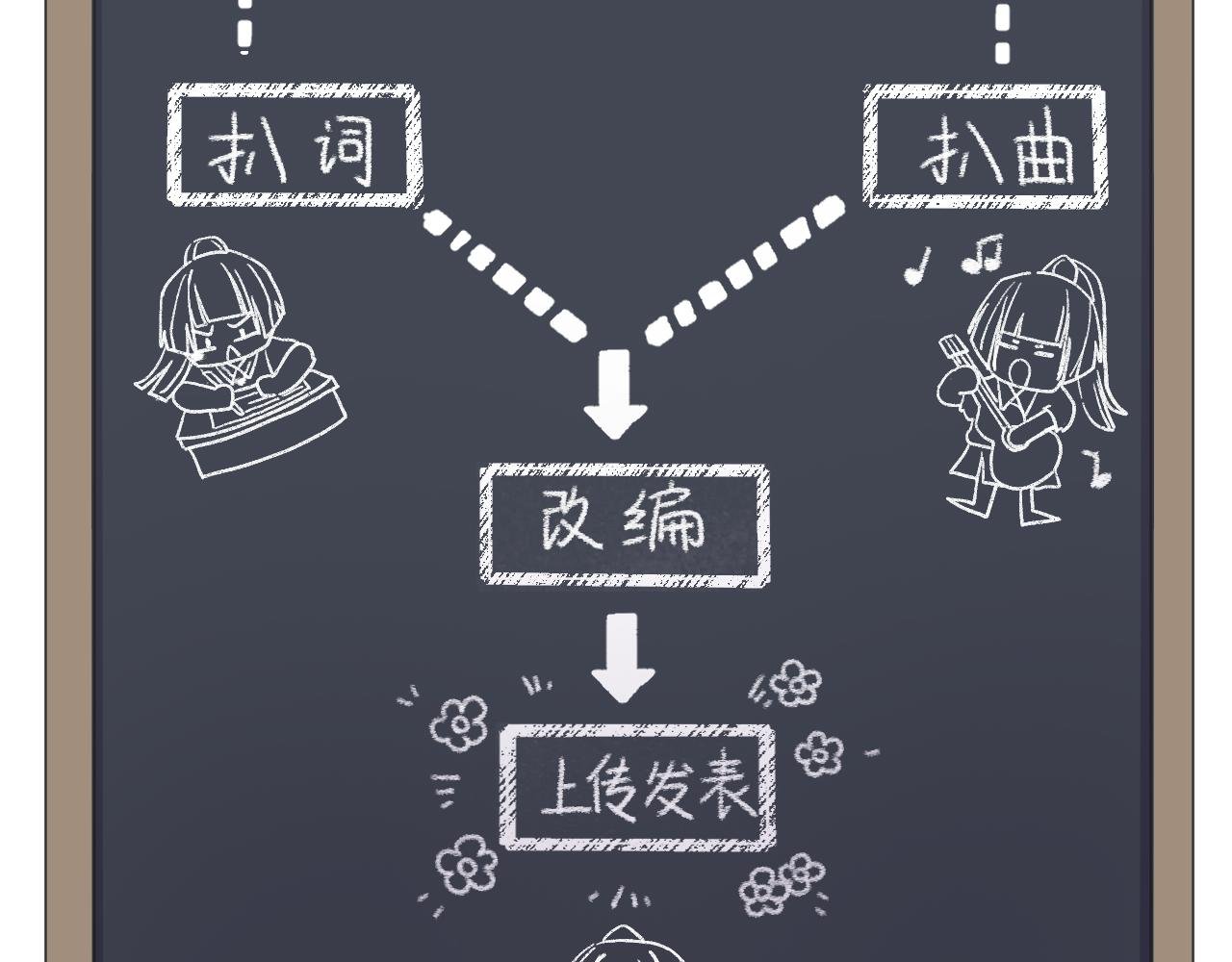 02话 被误会的猫