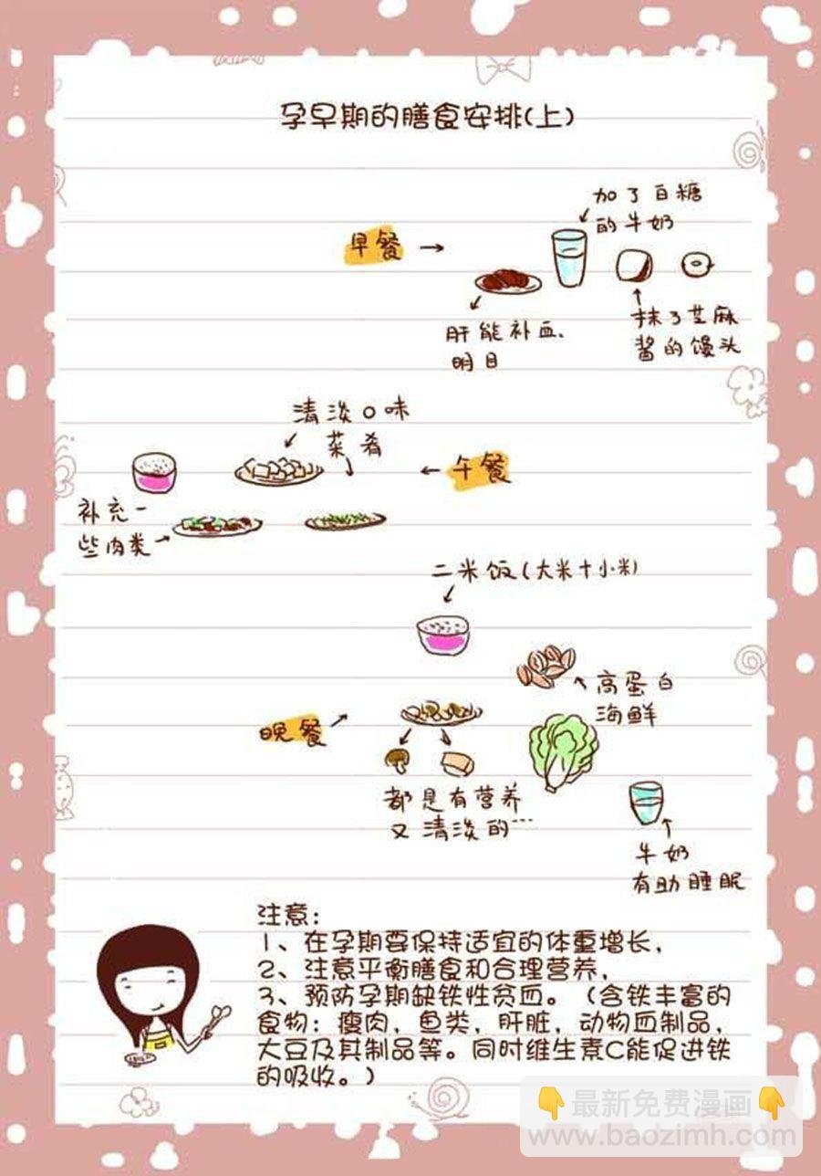 孕期日记 第1集