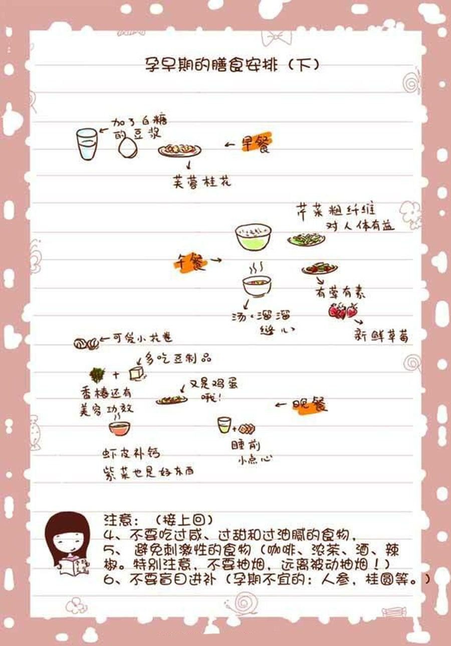 孕期日记 第1集