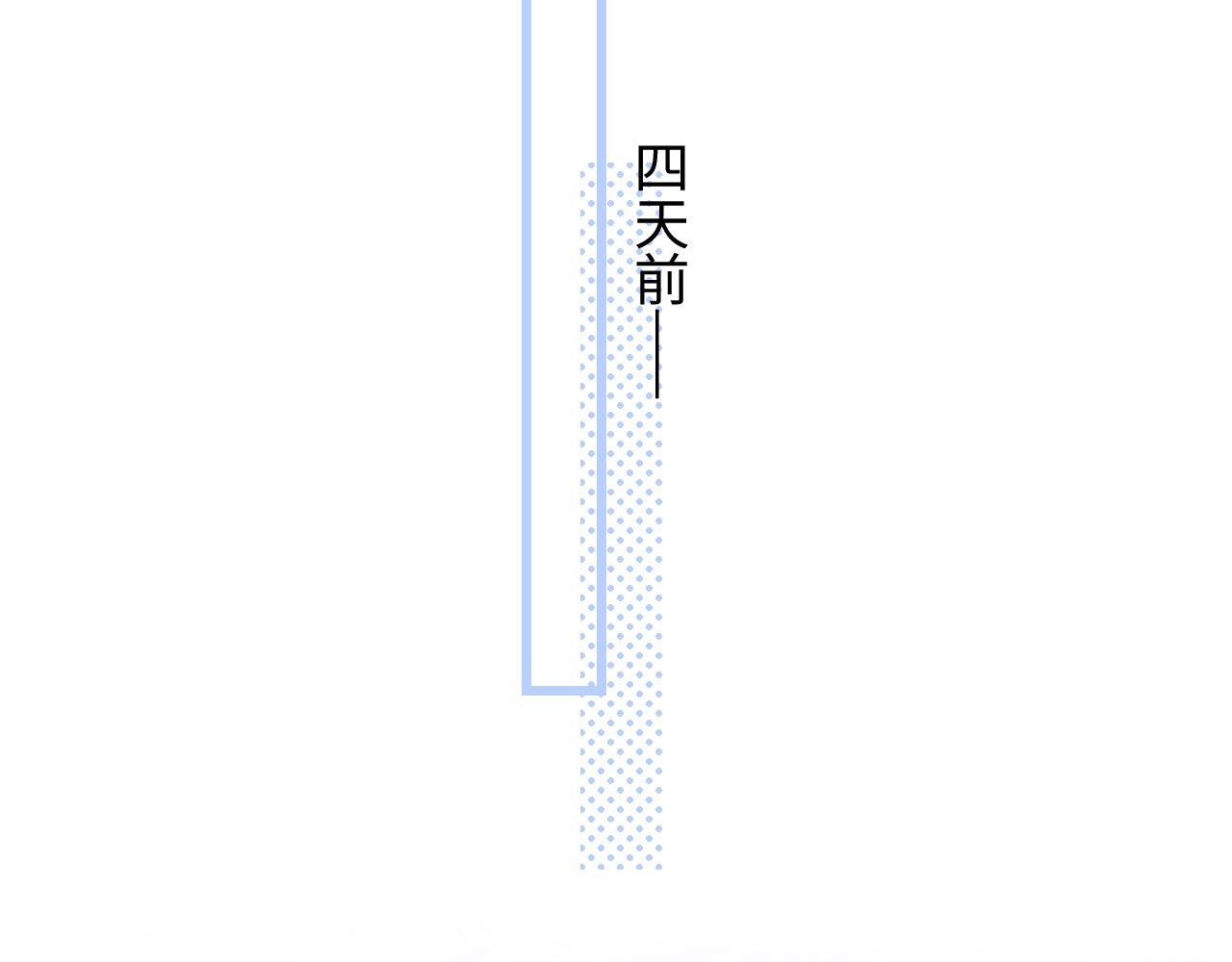 游乐场之约·上