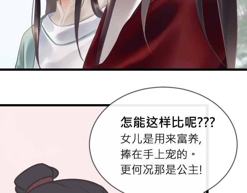 第一话 : 天熹国