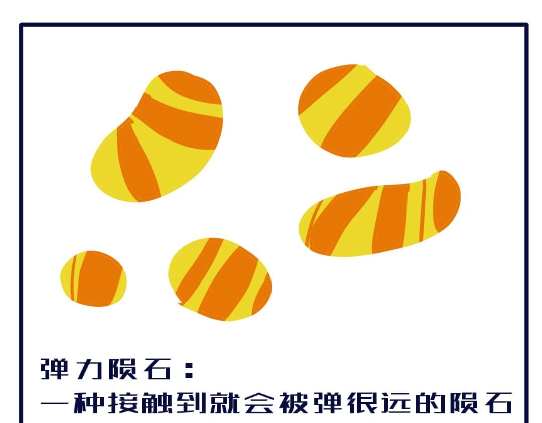 关于我的旁白…