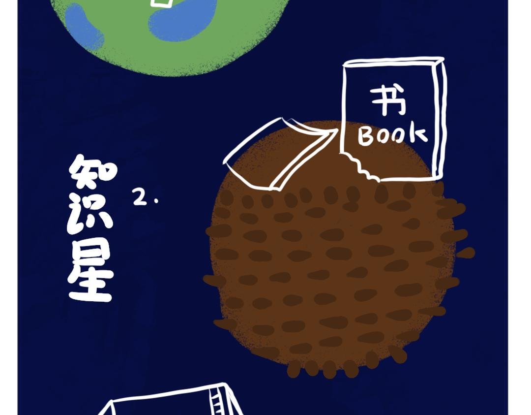 小果宇宙！