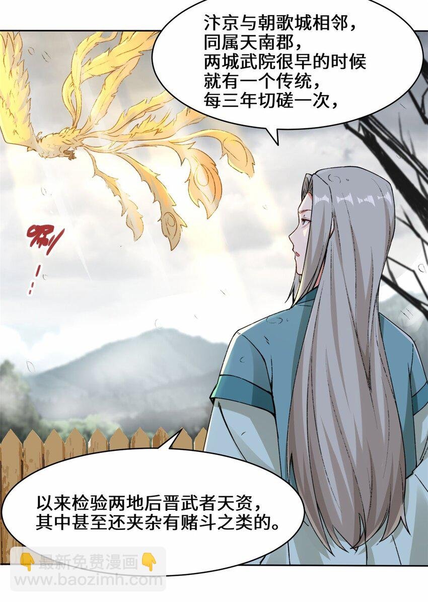 22 交流赛开始