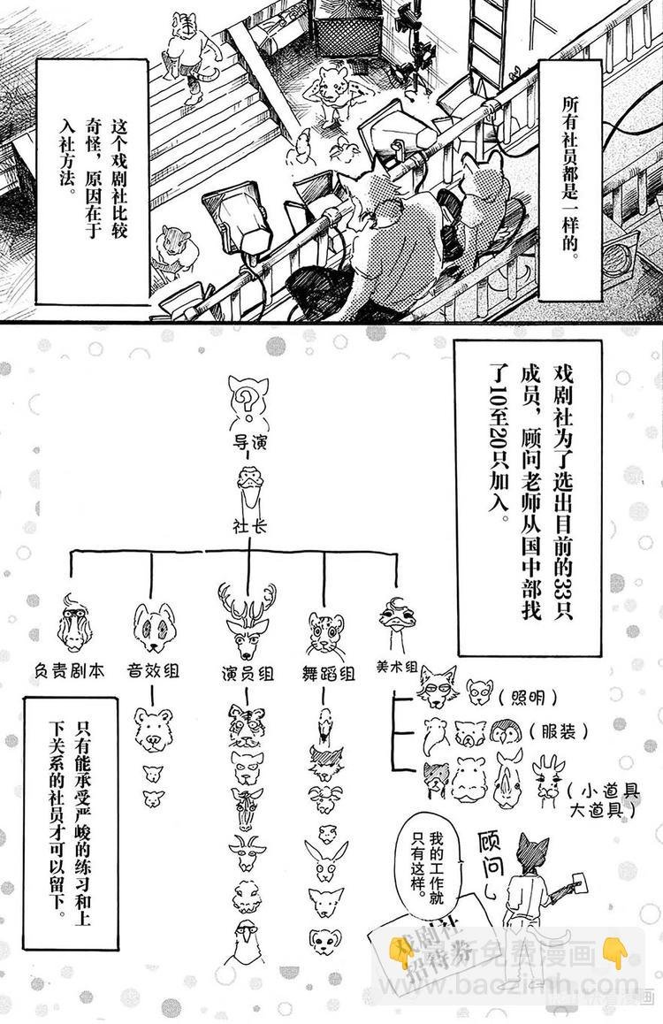 第10话 个人隐私留在幕后