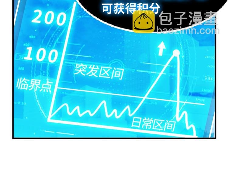 第1话 大天才系统登陆成功