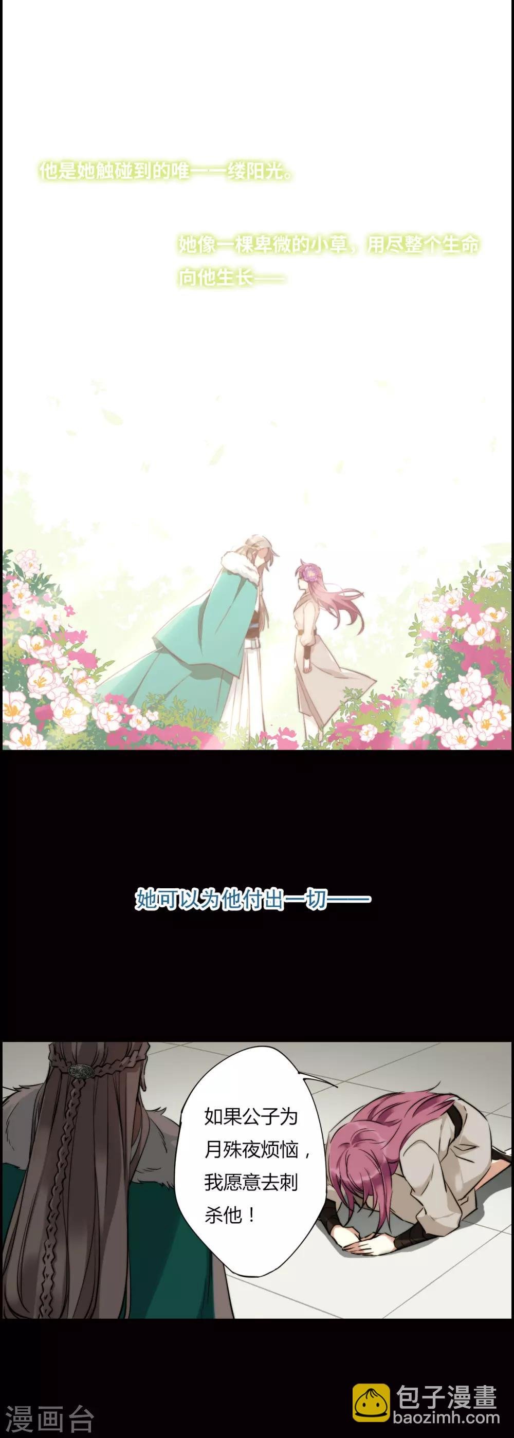 序章