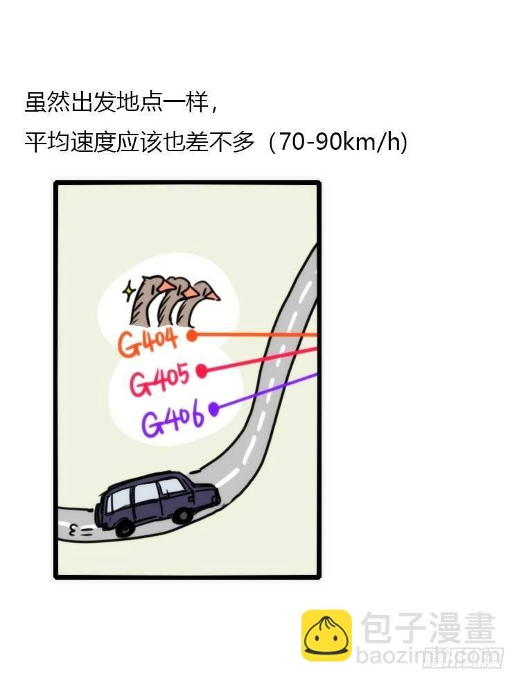 使命篇03：在路上