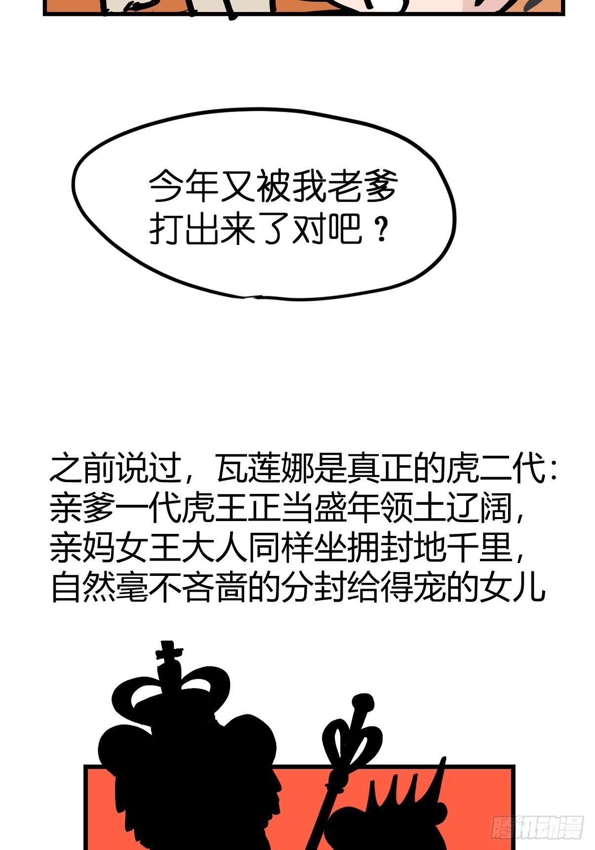 虎年特别篇：王者归来02
