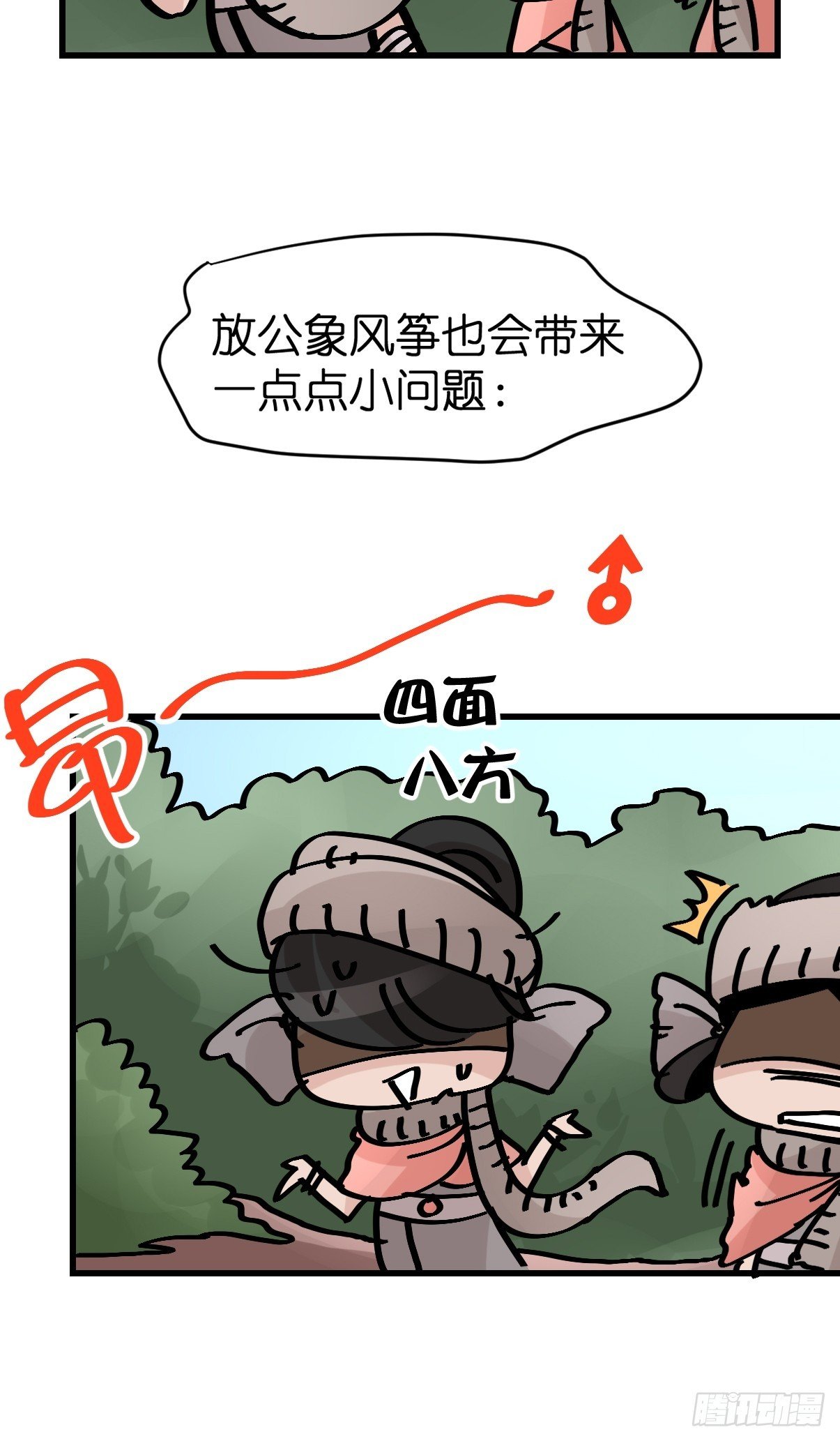 十日谈29：象往何方③