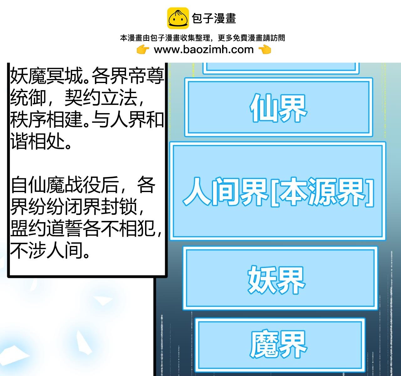 序章 到人间去