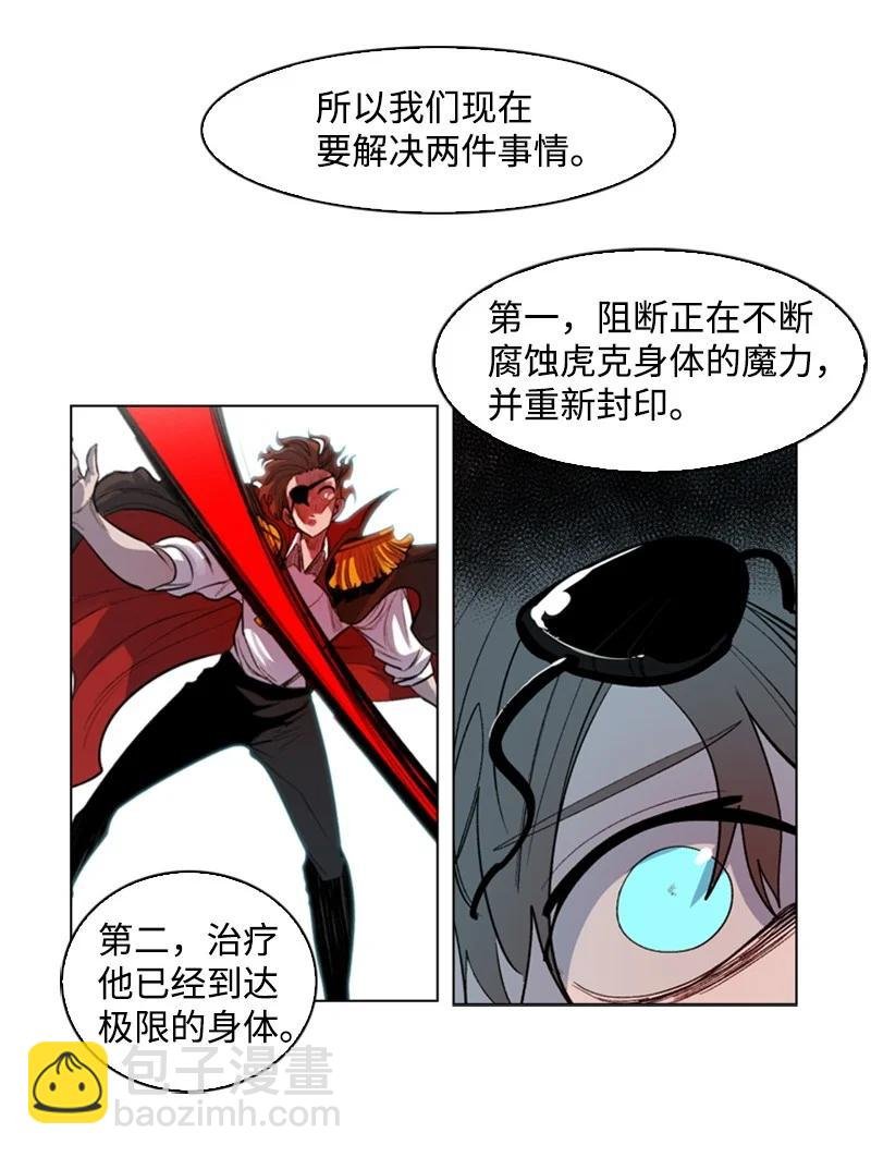 28 秘密武器
