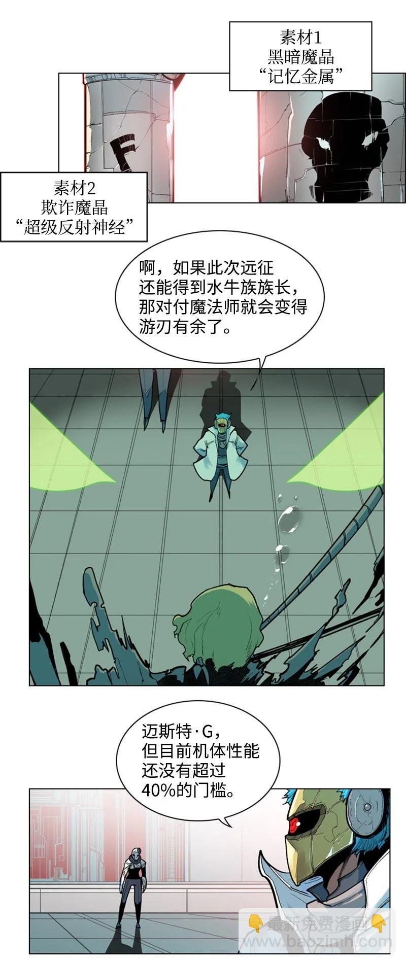 32 回归