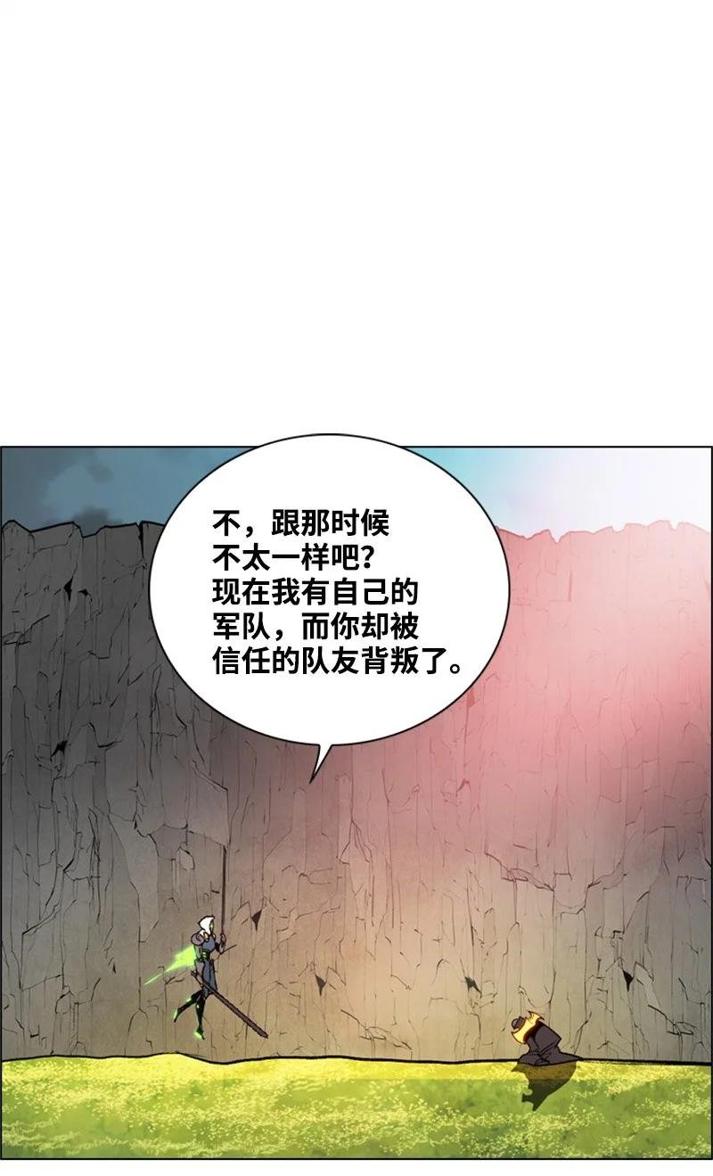32 回归