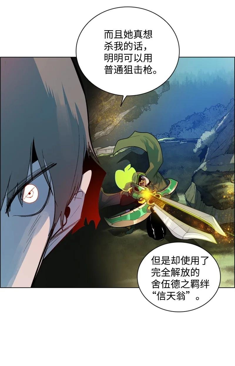 32 回归