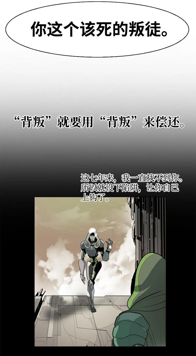 32 回归