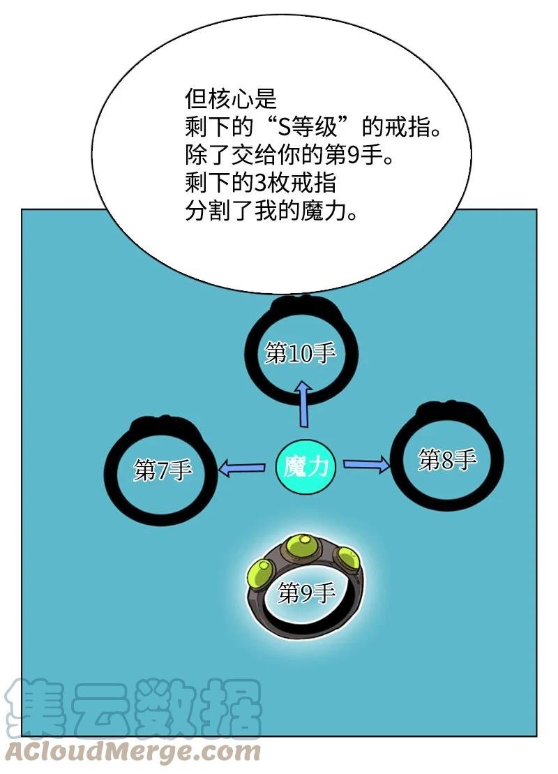 84 被你发现了