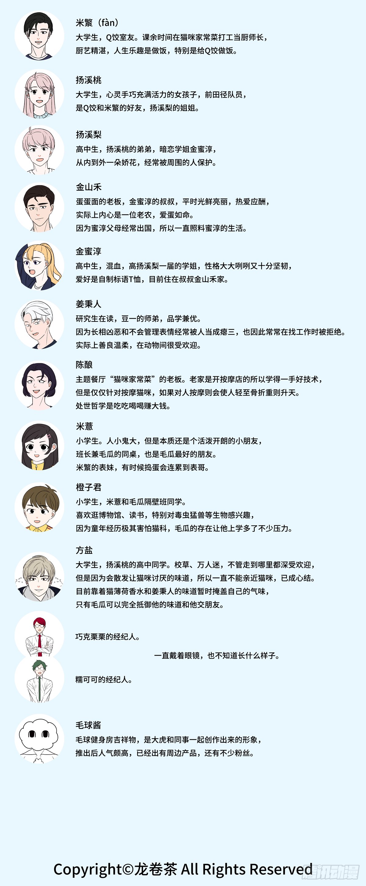 角色介绍